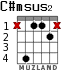 C#msus2 для гитары - вариант 2