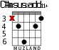 C#msus2add11+ для гитары - вариант 3