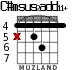 C#msus2add11+ для гитары - вариант 4