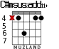 C#msus2add11+ для гитары - вариант 5