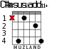 C#msus2add11+ для гитары - вариант 1