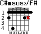 C#msus2/F# для гитары - вариант 2