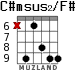 C#msus2/F# для гитары - вариант 3