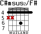 C#msus2/F# для гитары - вариант 1