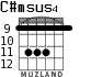C#msus4 для гитары - вариант 3