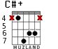 C#+ для гитары - вариант 3