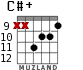 C#+ для гитары - вариант 6