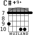 C#+9+ для гитары - вариант 5