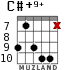 C#+9+ для гитары - вариант 6