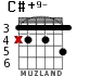 C#+9- для гитары - вариант 2