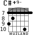 C#+9- для гитары - вариант 4