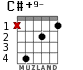 C#+9- для гитары