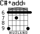 C#+add9 для гитары - вариант 3