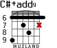 C#+add9 для гитары - вариант 4