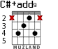 C#+add9 для гитары - вариант 1