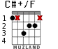 C#+/F для гитары - вариант 3
