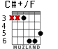 C#+/F для гитары - вариант 5