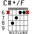 C#+/F для гитары - вариант 6
