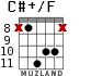 C#+/F для гитары - вариант 8