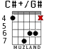 C#+/G# для гитары - вариант 3