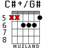 C#+/G# для гитары - вариант 1