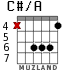 C#/A для гитары - вариант 4