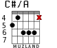 C#/A для гитары - вариант 5