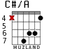 C#/A для гитары - вариант 6