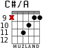 C#/A для гитары - вариант 9