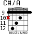 C#/A для гитары - вариант 10