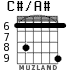 C#/A# для гитары - вариант 3