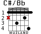 C#/Bb для гитары - вариант 2