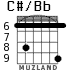 C#/Bb для гитары - вариант 3