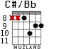 C#/Bb для гитары - вариант 4