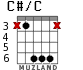 C#/C для гитары - вариант 3