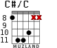 C#/C для гитары - вариант 5