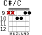 C#/C для гитары - вариант 6