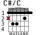 C#/C для гитары - вариант 1