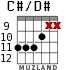 C#/D# для гитары - вариант 5