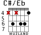 C#/Eb для гитары - вариант 2