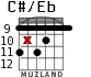 C#/Eb для гитары - вариант 6