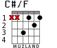 C#/F для гитары - вариант 2