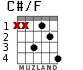 C#/F для гитары - вариант 3