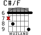 C#/F для гитары - вариант 4