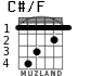 C#/F для гитары - вариант 1