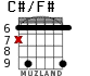 C#/F# для гитары - вариант 3