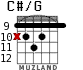 C#/G для гитары - вариант 3