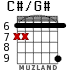 C#/G# для гитары - вариант 3