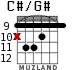 C#/G# для гитары - вариант 4