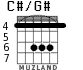 C#/G# для гитары - вариант 1